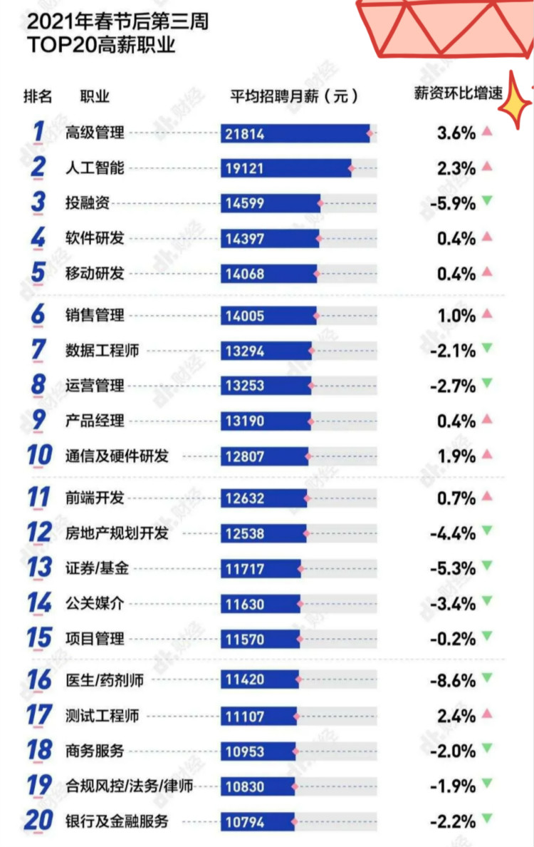 以科技创新引领新质生产力发展