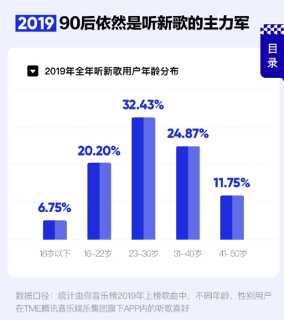 尊龙凯时-人生就是博中国官网咖啡连锁行业发展前景预测与深度调查研究 行业市场竞争格局