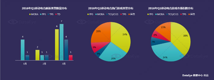 2025年按摩椅行业现状与发展趋势分析