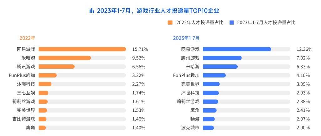 新集能源深度分析：市盈率与行业前景的博弈