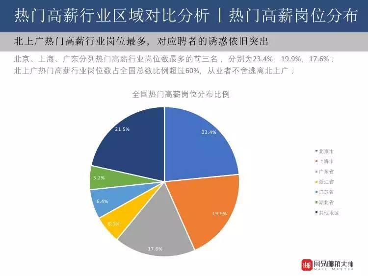 三房巷确认未投资人工智能企业选股需谨慎Z6尊龙旗舰厅