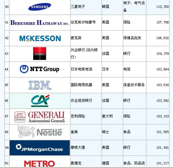 报告：2024年全球企业人工智能存储支出达67亿美元